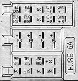 SAAB Car Radio Stereo Audio Wiring Diagram Autoradio connector wire